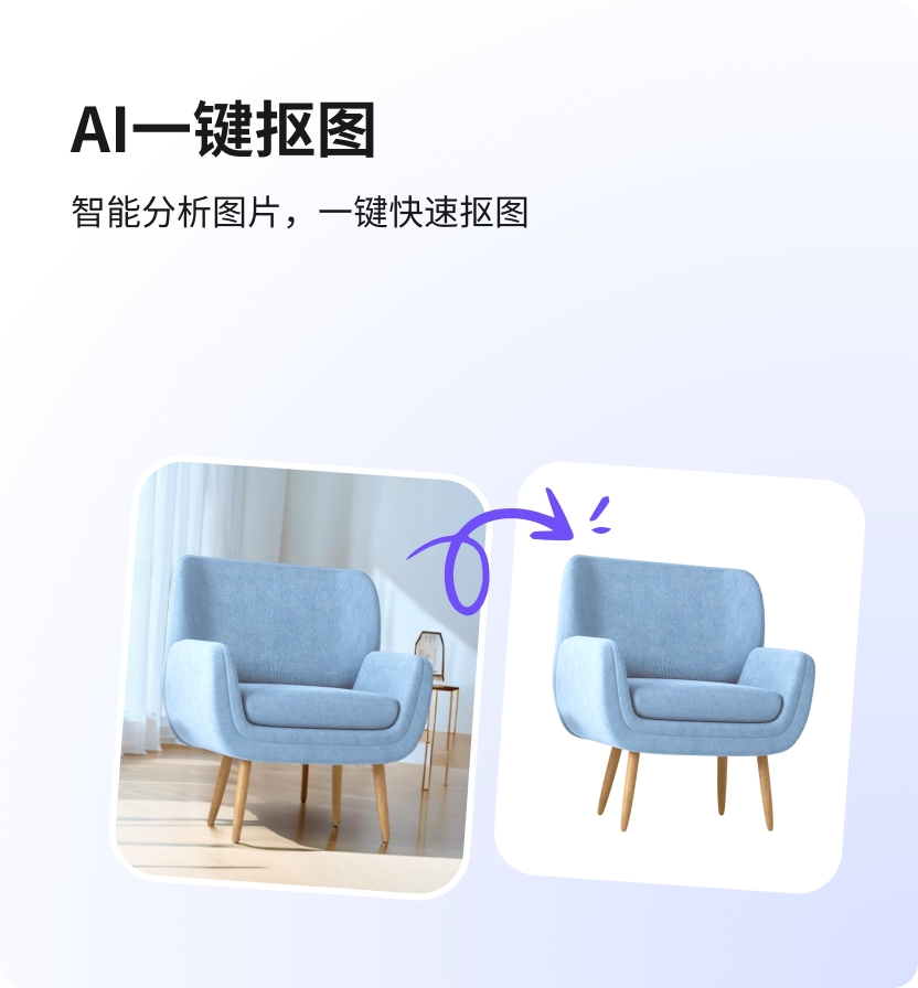 AI与兼容功能
